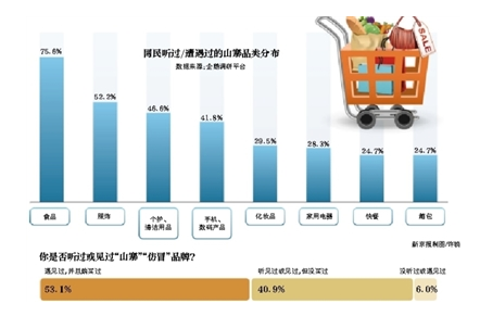 严打假冒伪劣鞋胶产品