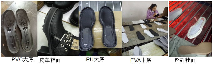 鞋用PU胶常用材料