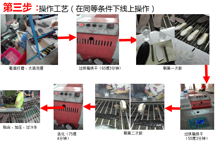 鞋胶厂家