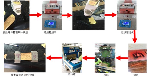 一哥PU胶与某牛PU胶 现场PK图片3