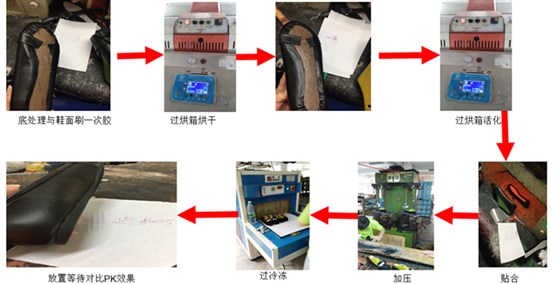 一哥PU胶与某迪PU胶 现场PK图片3