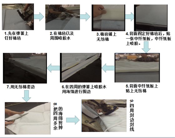 床垫工艺