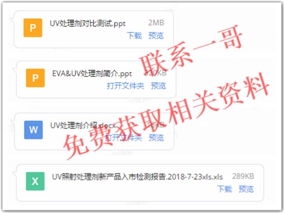 UV处理剂相关资料