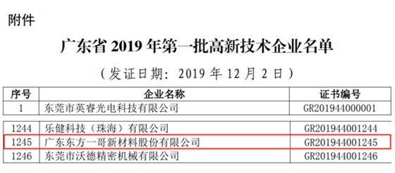 东方一哥顺利通过高新技术企业复审认定1