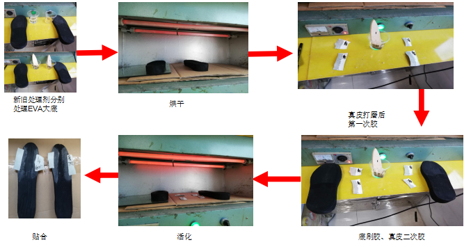 EVA大底材料处理操作工艺